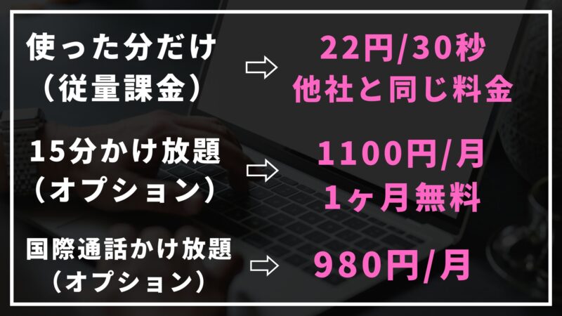 通話料金